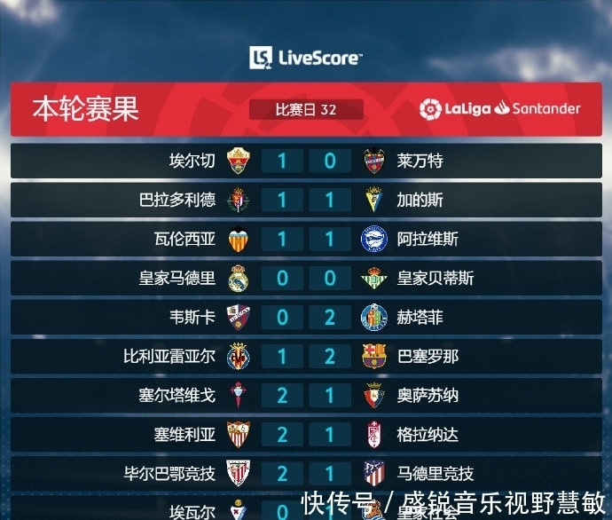 置上提供了